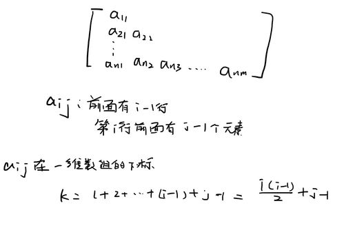 理解一維、二維數(shù)組與特殊矩陣（對(duì)稱、三角、三對(duì)角）的地址計(jì)算